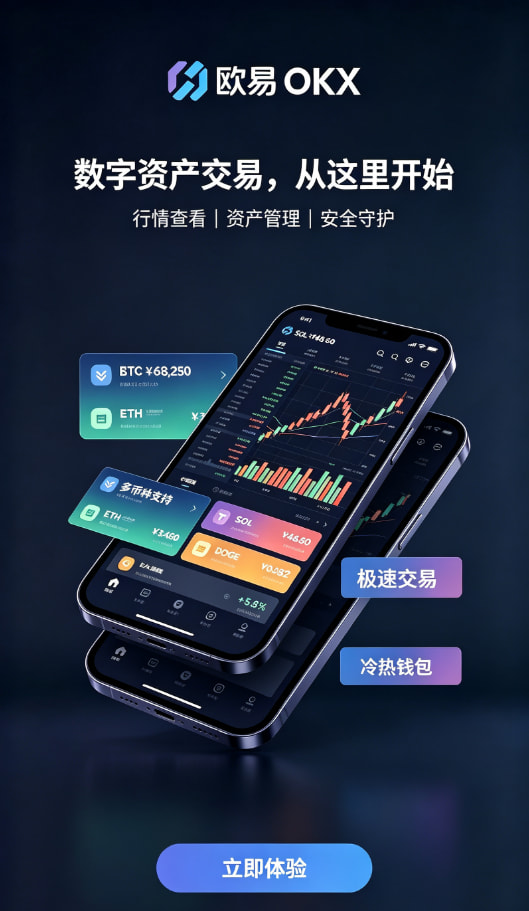 app欧交易所资产充值与交易